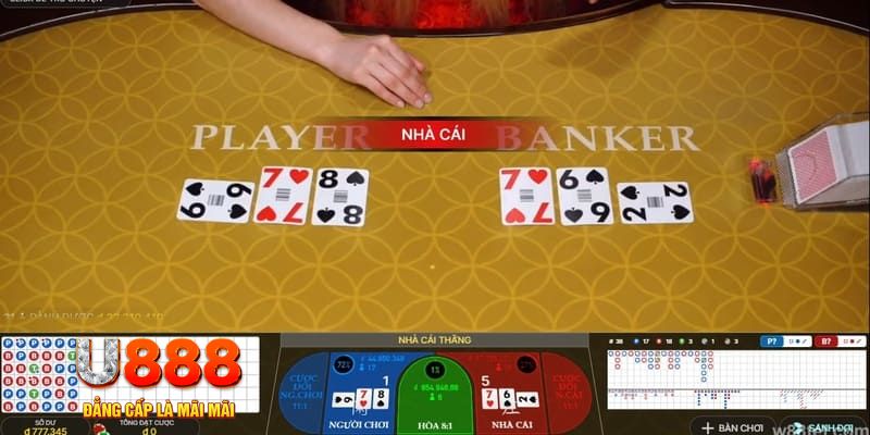 kết quả xổ số miền nam hôm nay