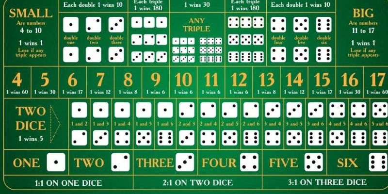 sv368 đăng nhập poker hôm nay